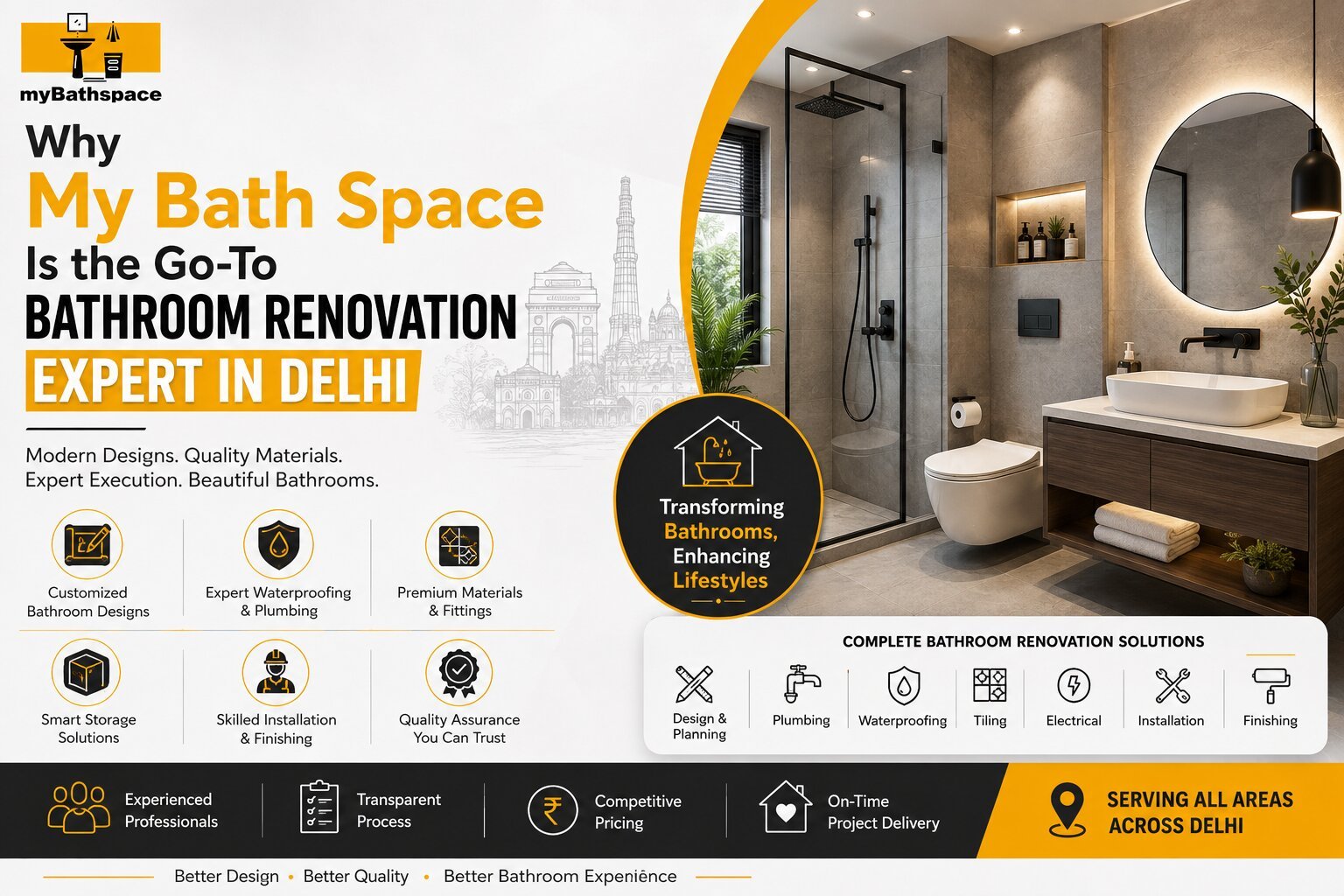 Why My Bath Space Is the Go-To Bathroom Renovation Expert in Delhi